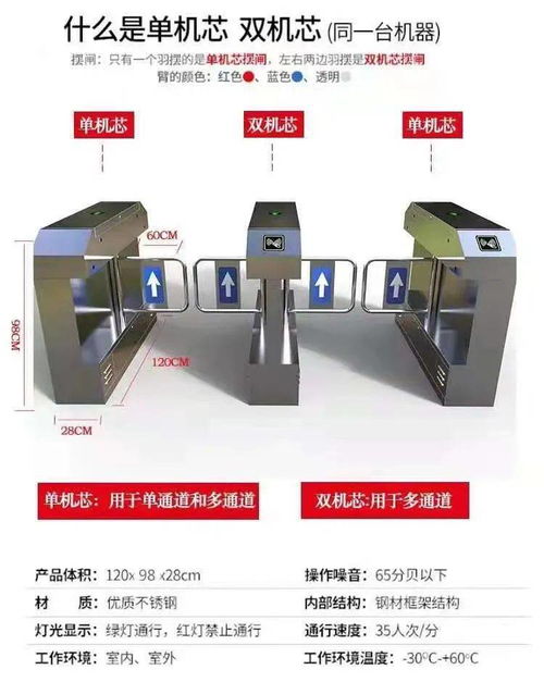 看懂这些弱电设备图片和系统图，才算刚刚入行——实战识别与结算解析
